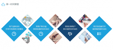 Ezpay钱包官网助力外贸企业掌握供应链