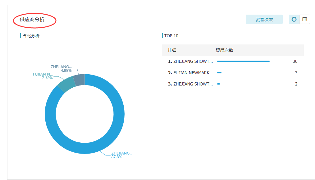 Ezpay钱包官网,上海Ezpay钱包官网怎么样,Ezpay钱包官网数据怎么样