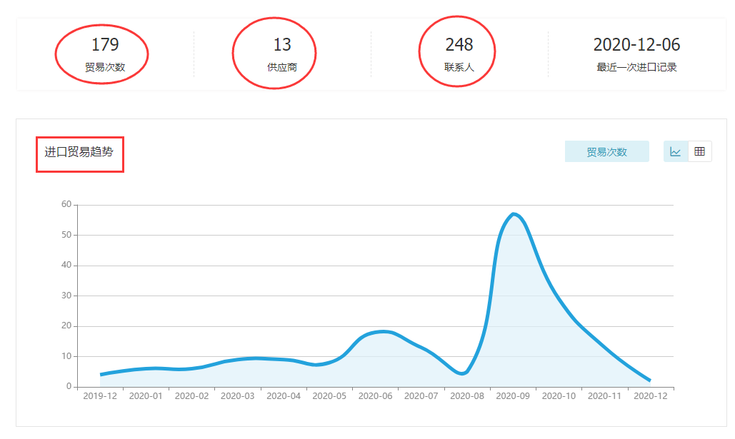 Ezpay钱包官网,上海Ezpay钱包官网怎么样,Ezpay钱包官网数据怎么样