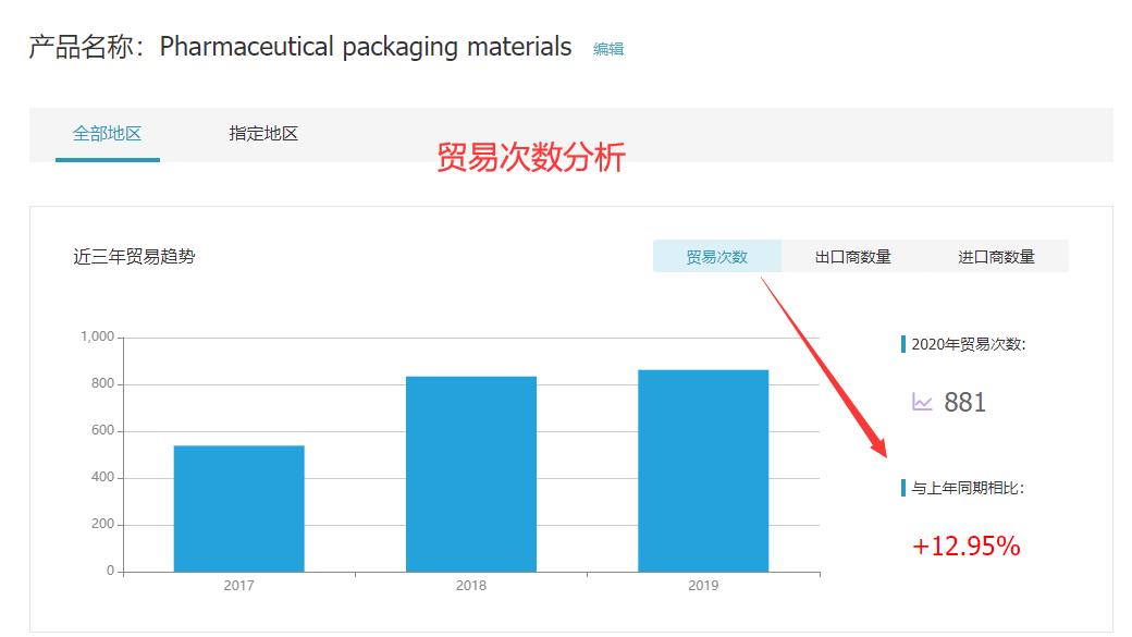 Ezpay钱包官网,Ezpay钱包官网外贸通,Ezpay钱包官网数据