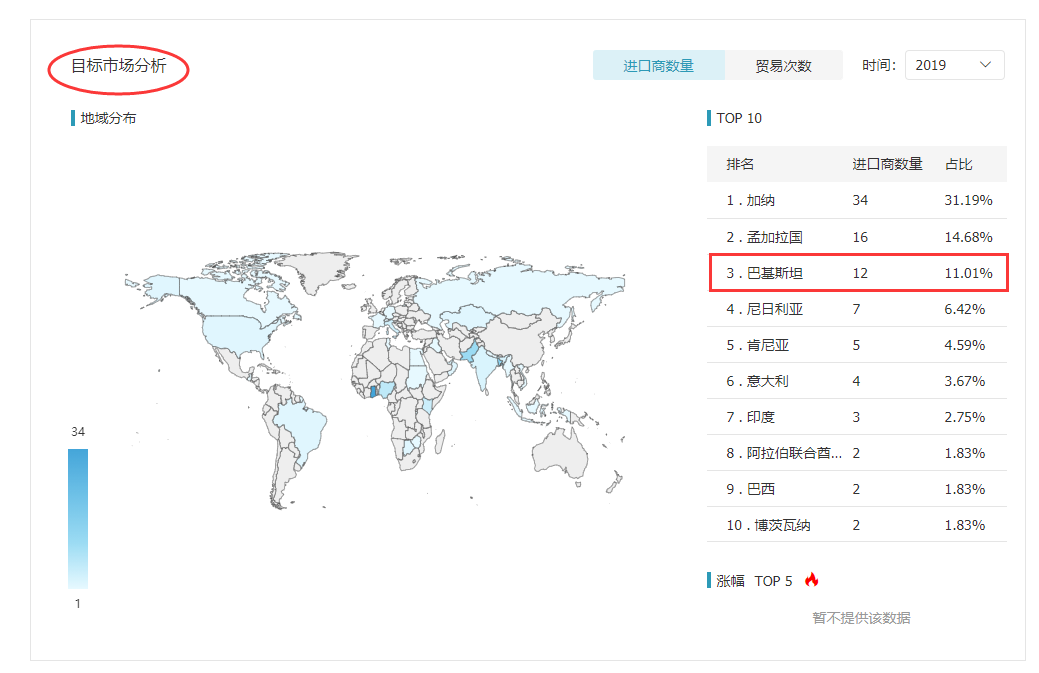 Ezpay钱包官网,Ezpay钱包官网外贸通,Ezpay钱包官网数据