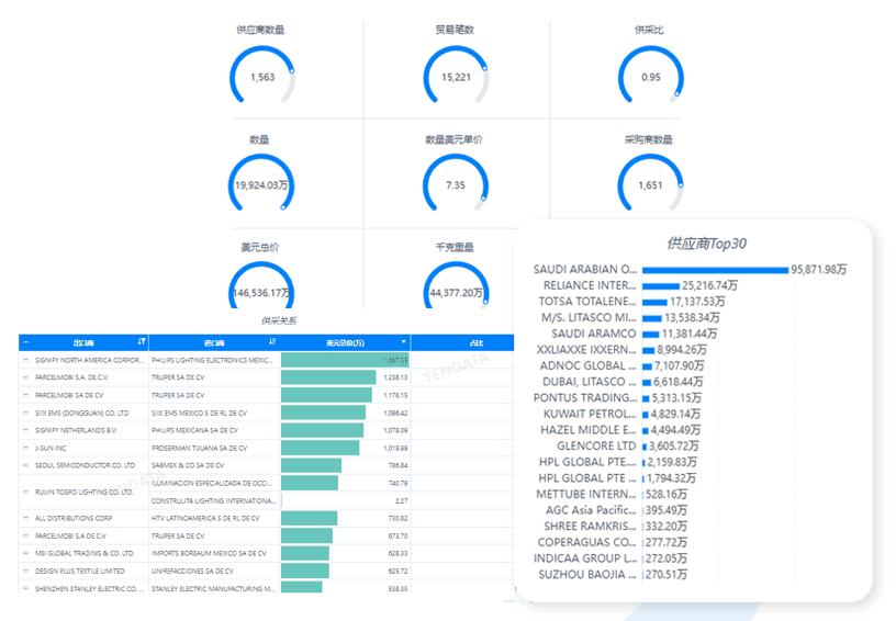 Ezpay钱包官网数据库,Ezpay钱包官网海关数据库,Ezpay钱包官网海关数据