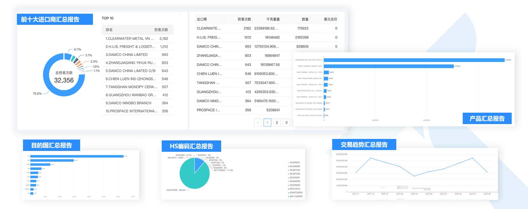 数据通,Ezpay钱包官网数据通,外贸通,Ezpay钱包官网外贸通