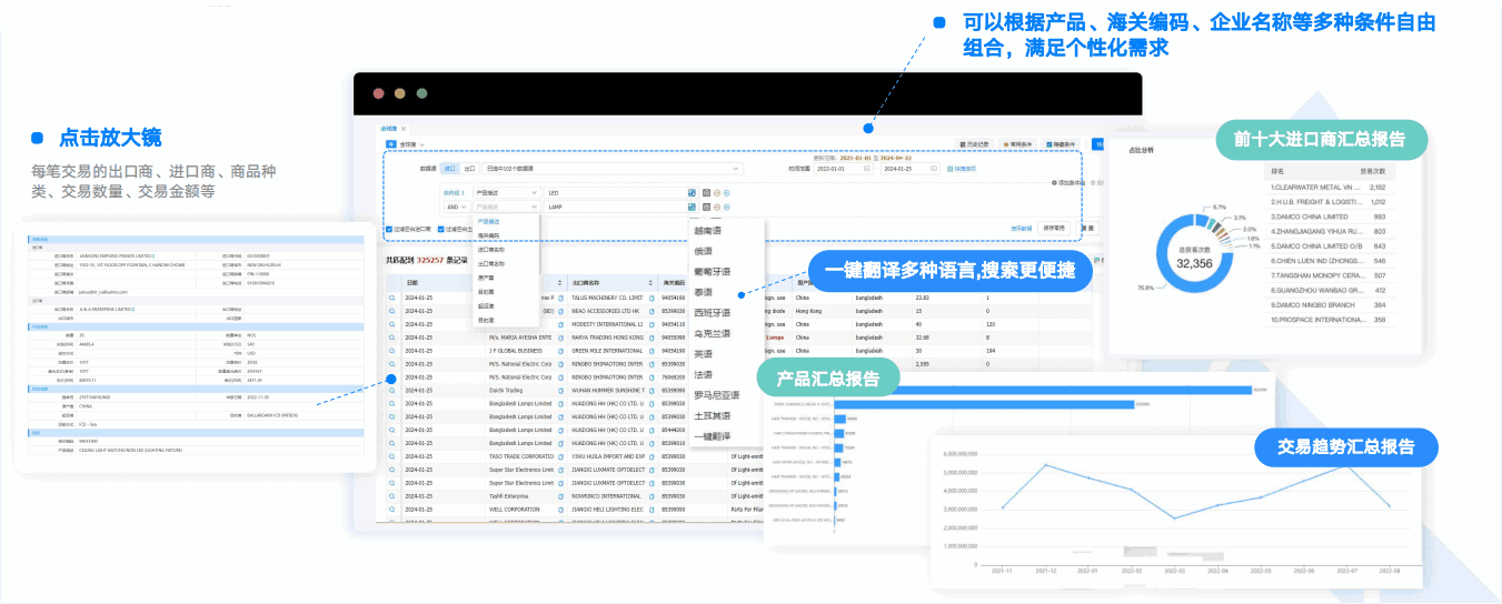 Ezpay钱包官网,Ezpay钱包官网数据通,数据通