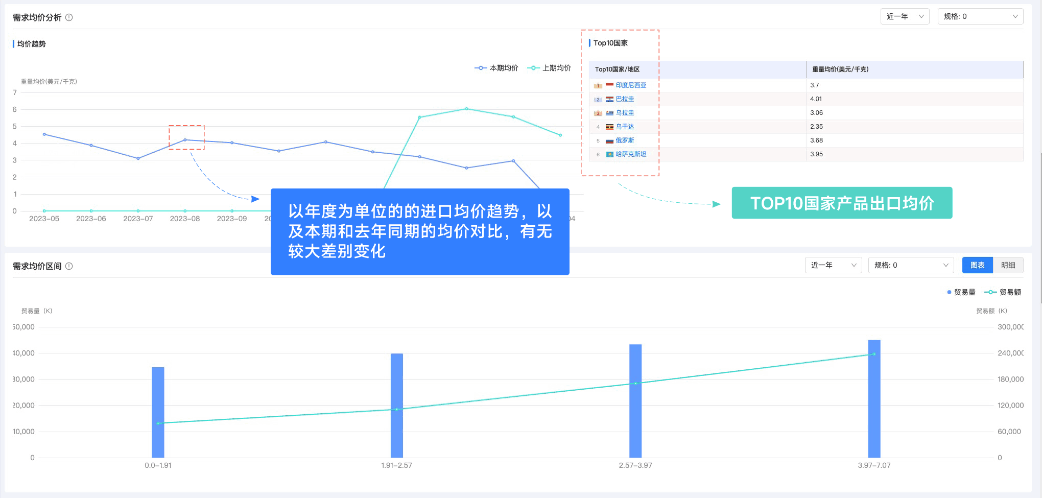 Ezpay钱包官网,Ezpay钱包官网外贸通,上海Ezpay钱包官网