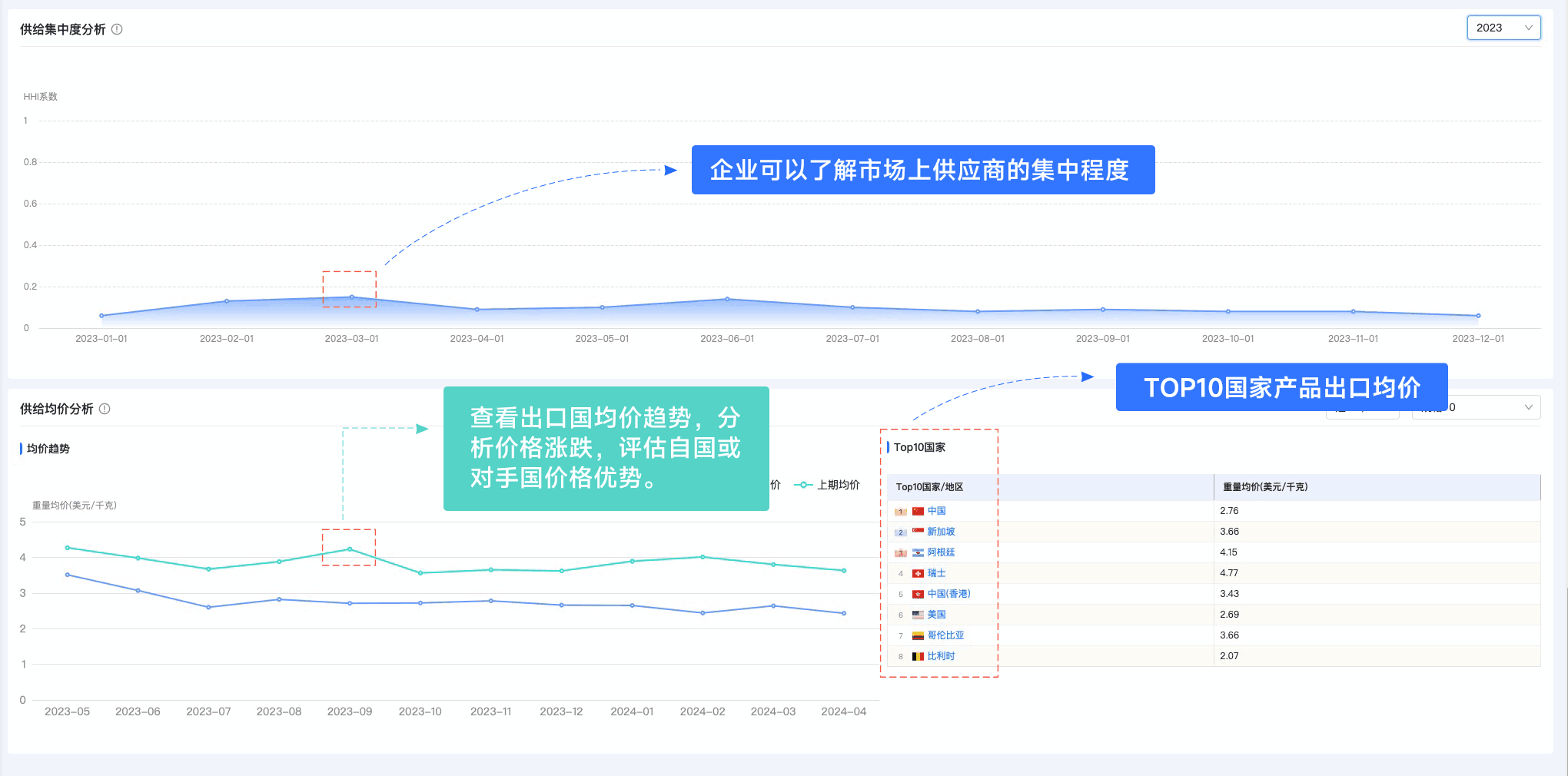 Ezpay钱包官网,Ezpay钱包官网外贸通,上海Ezpay钱包官网