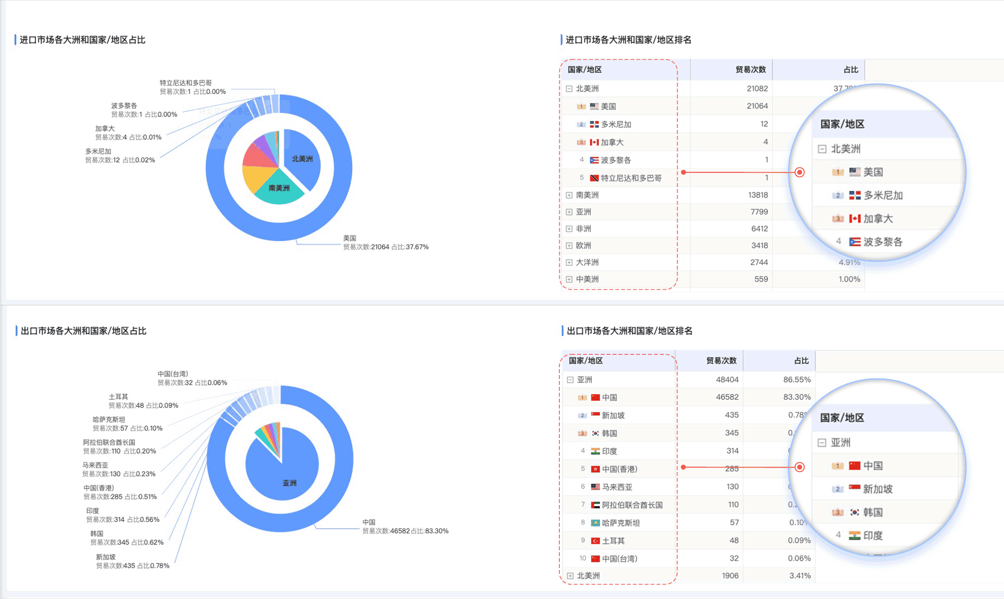Ezpay钱包官网,Ezpay钱包官网外贸通,上海Ezpay钱包官网