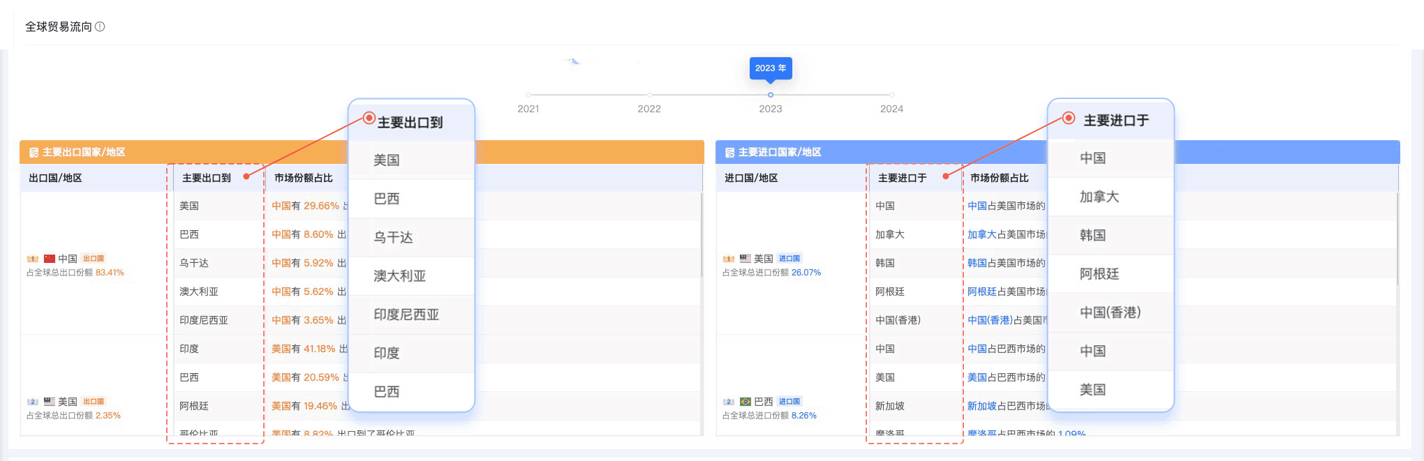 Ezpay钱包官网,Ezpay钱包官网外贸通,上海Ezpay钱包官网