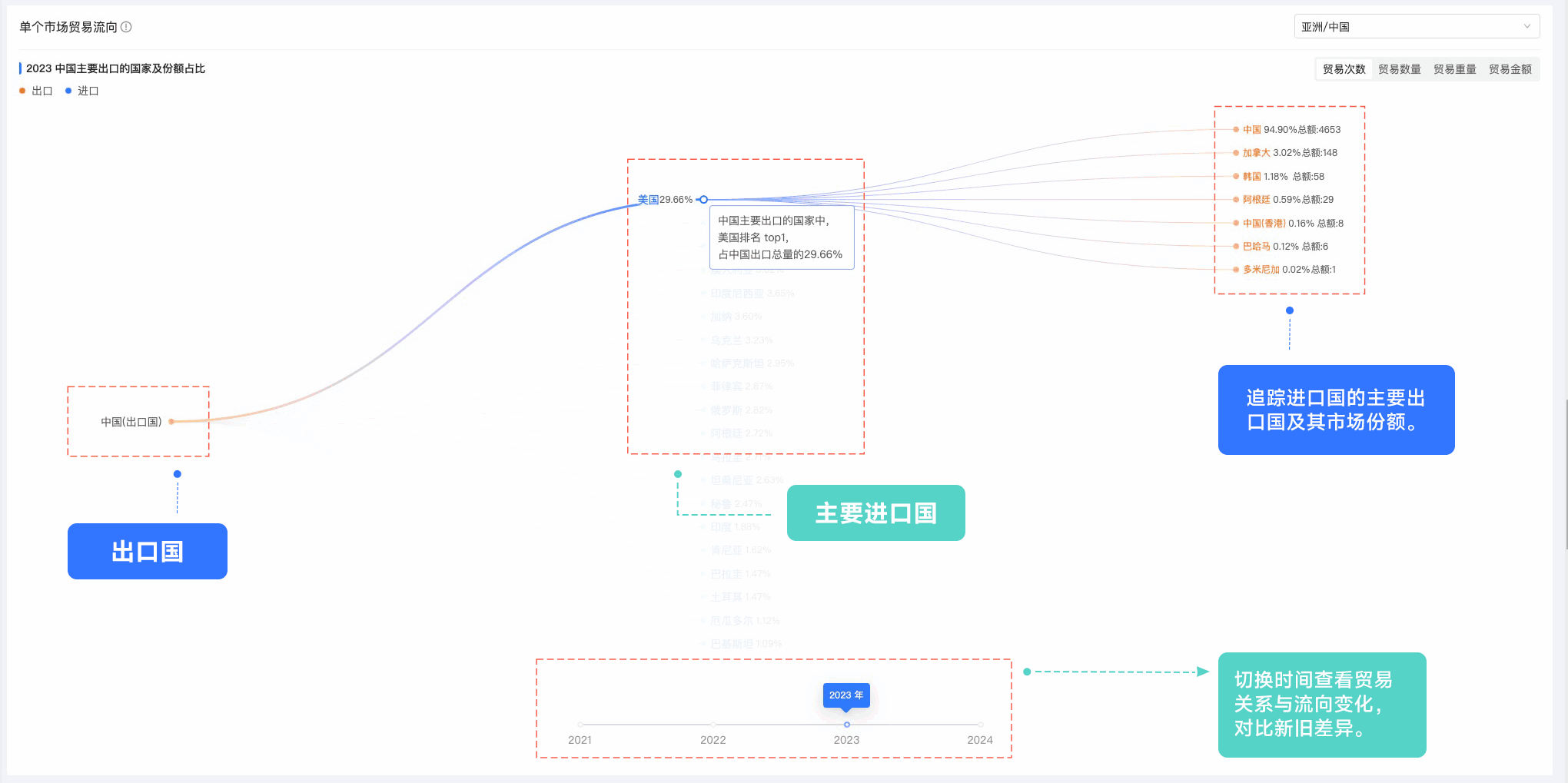 Ezpay钱包官网,Ezpay钱包官网外贸通,上海Ezpay钱包官网