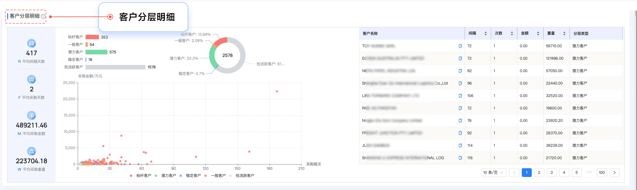 Ezpay钱包官网,Ezpay钱包官网外贸通,上海Ezpay钱包官网
