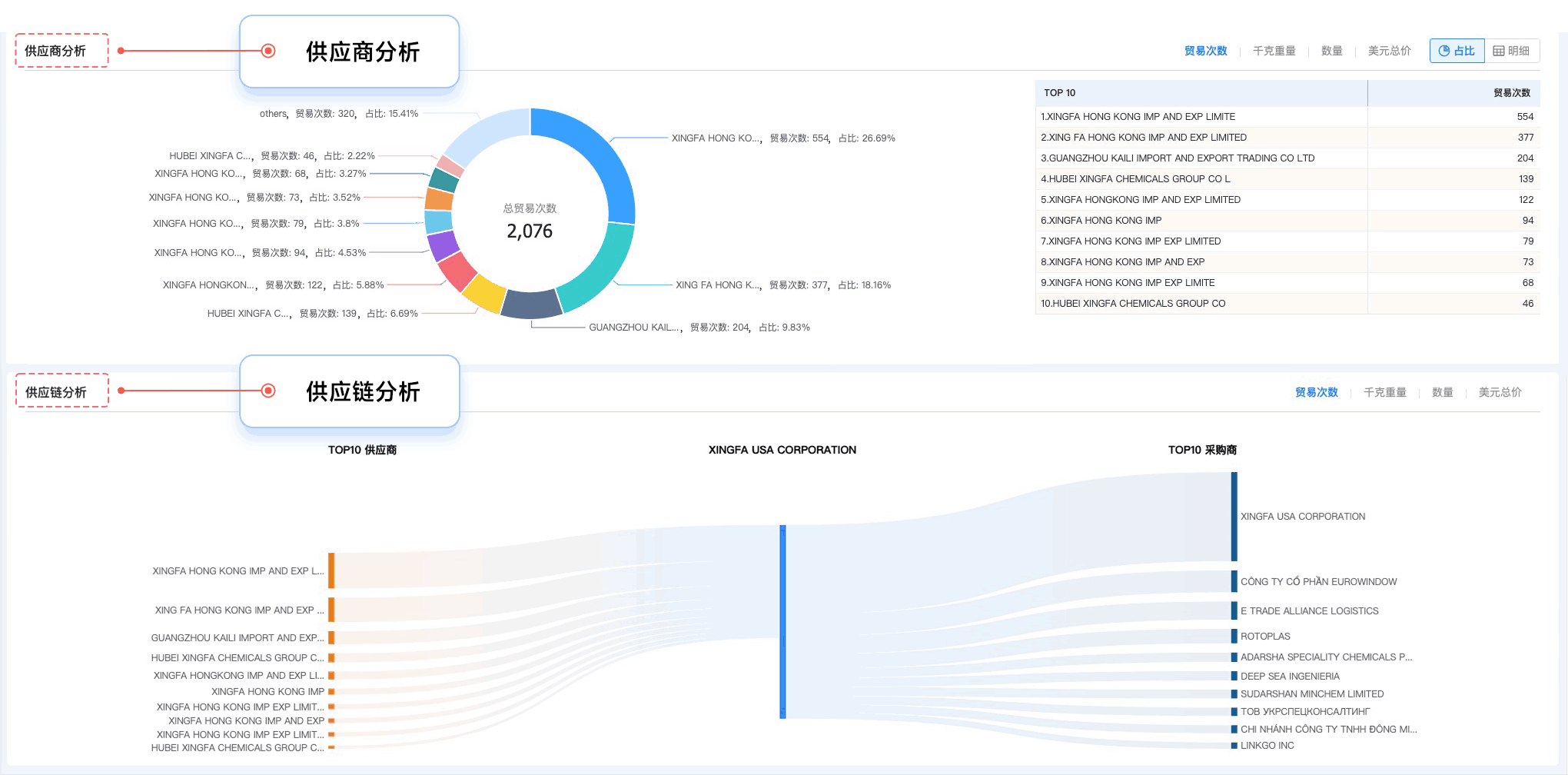 Ezpay钱包官网,Ezpay钱包官网外贸通,上海Ezpay钱包官网