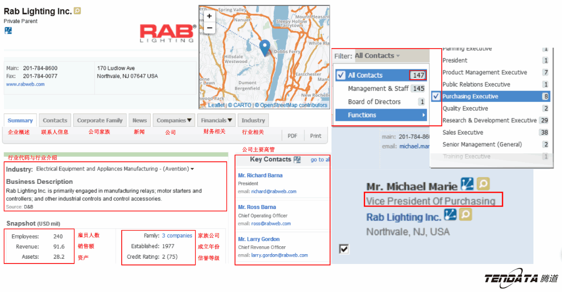 外贸大数据,Ezpay钱包官网,外贸企业,进出口数据,海关