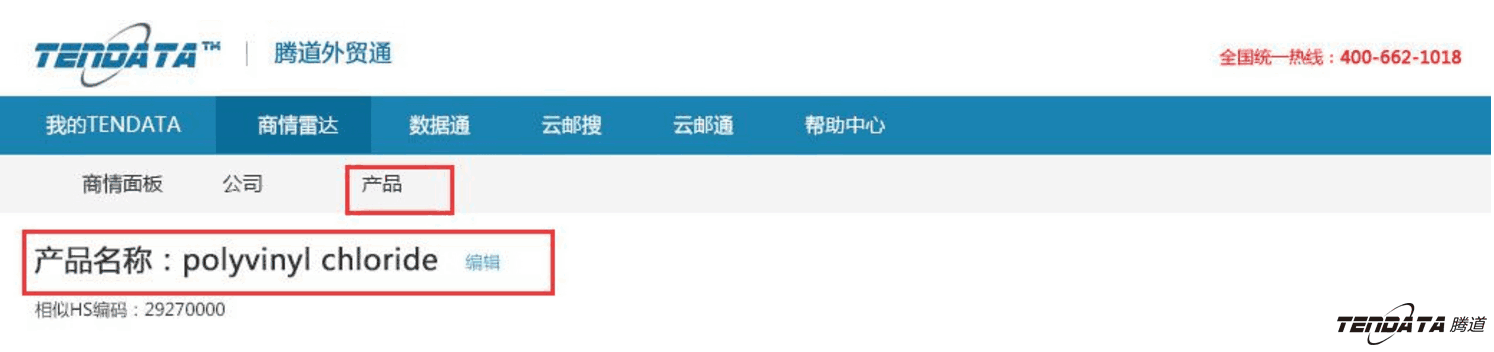 商情雷达,全球市场,国家,Ezpay钱包官网