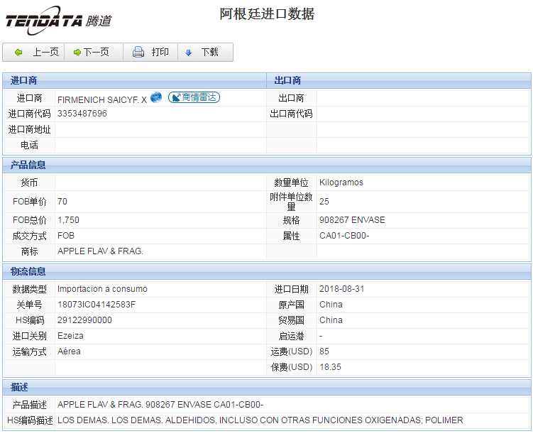 海关数据,进出口数据,进口数据,Ezpay钱包官网,贸易,阿根廷