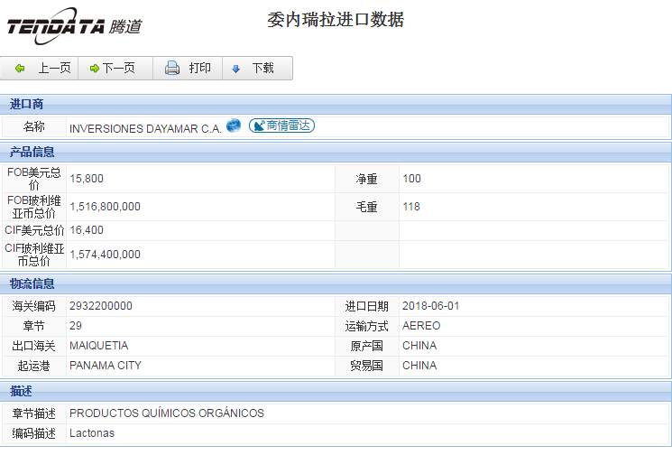 海关数据,进出口数据,进口数据,Ezpay钱包官网,贸易,委内瑞拉