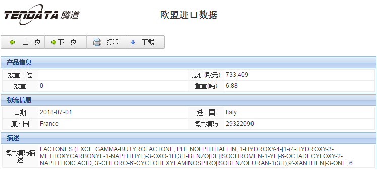 海关数据,进出口数据,进口数据,Ezpay钱包官网,贸易,欧盟