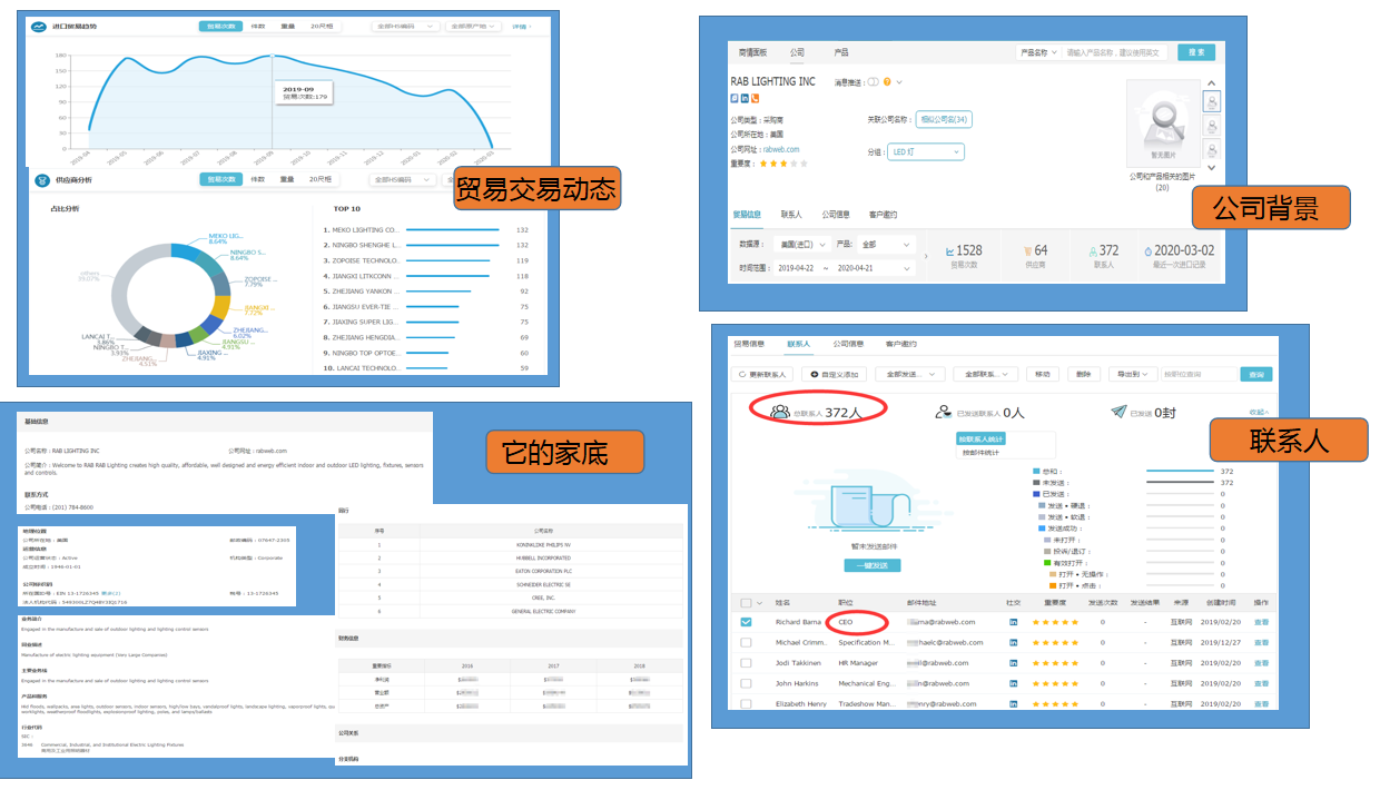 Ezpay钱包官网数据有用吗,Ezpay钱包官网数据,Ezpay钱包官网