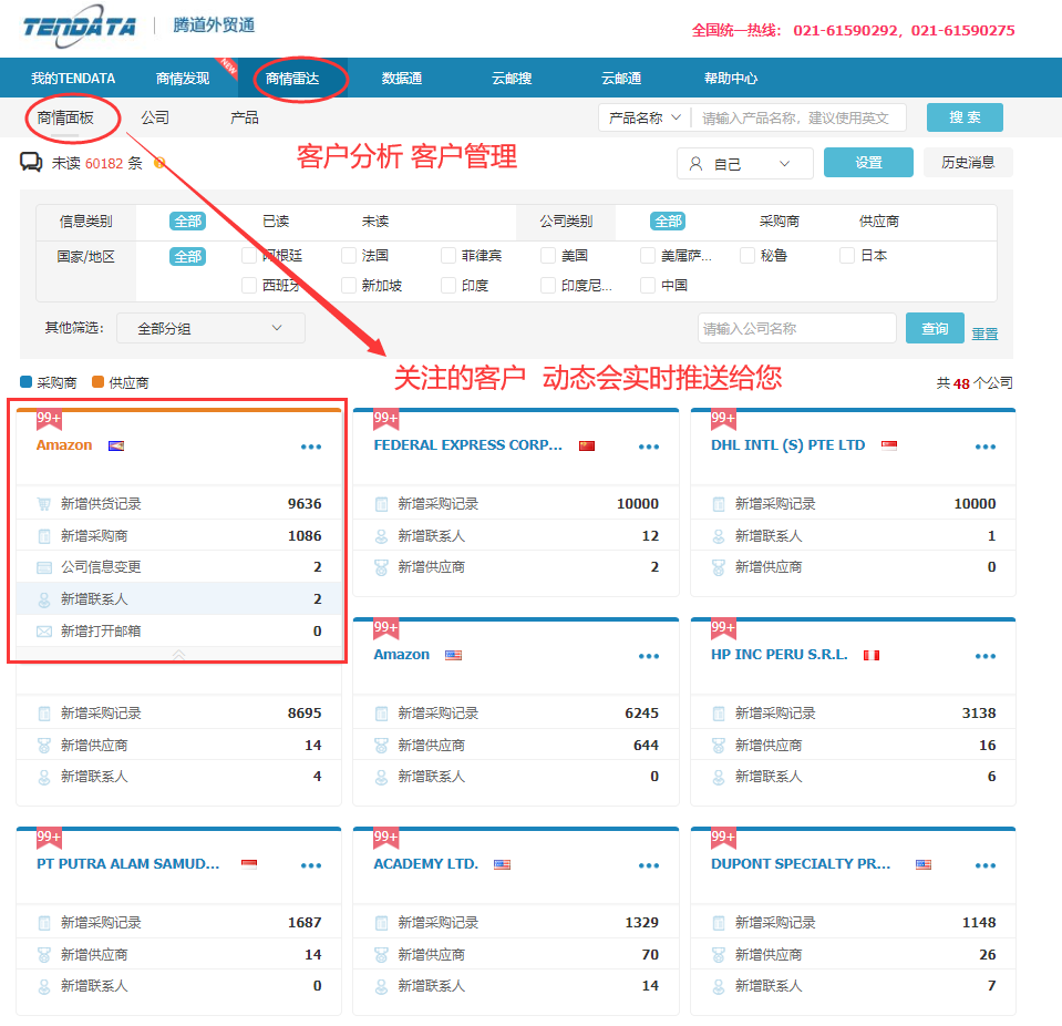 海关数据,找国外客户,国外采购商，Ezpay钱包官网数据，Ezpay钱包官网