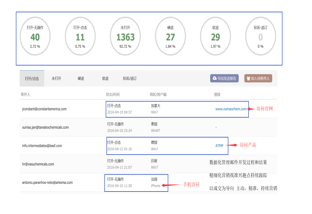 Ezpay钱包官网,Ezpay钱包官网数据,Ezpay钱包官网平台,Ezpay钱包官网海关数据,Ezpay钱包官网软件